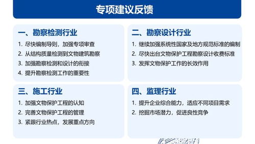 聚焦勘察 设计 施工 监理4个重点领域 图解沪文物保护工程行业 蓝皮书